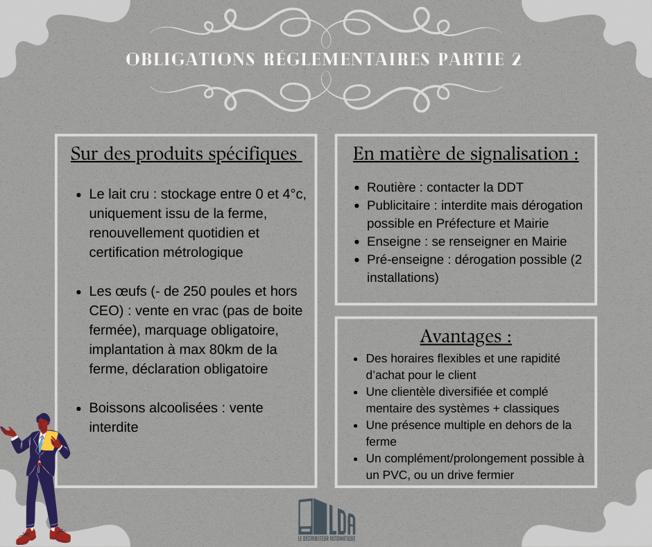 Obligations Réglementaires P.2
